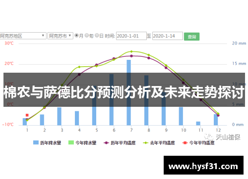 棉农与萨德比分预测分析及未来走势探讨